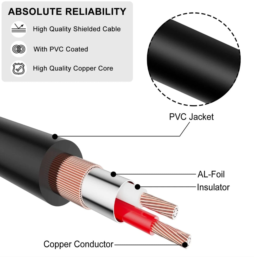 6.35 mm to 2 RCA Male to Male Audiowave Series Stereo Audio Speaker Cable