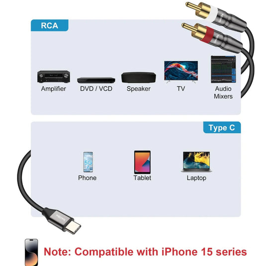 USB Type C to 2 RCA Cable - USB Type-C to 2RCA Male Audio Splitter