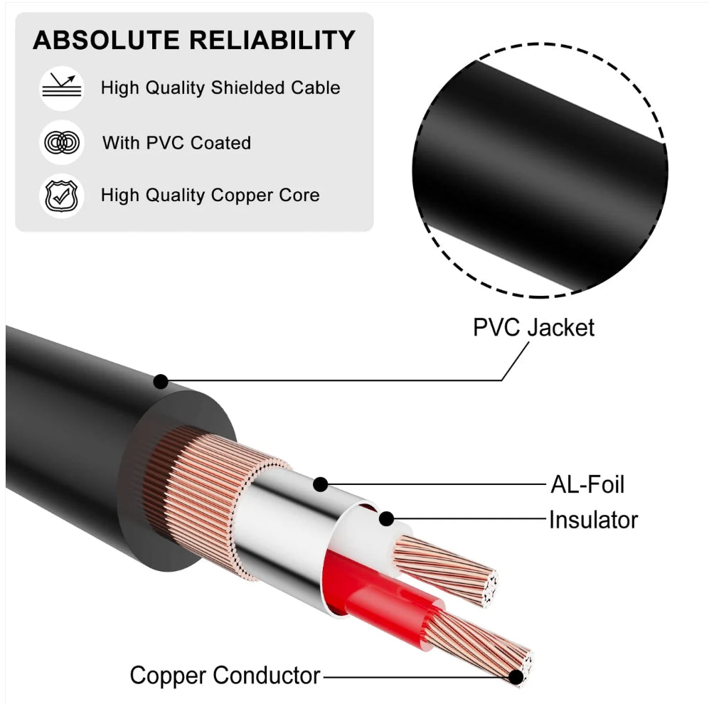 3.5 mm Stereo Audio Aux Cable 90 Degree Right Angle