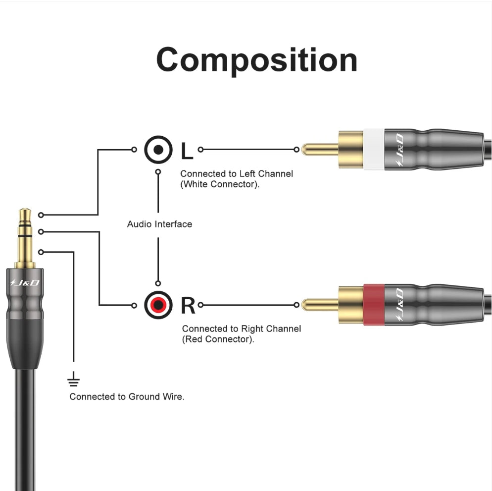 J&D 1/8 inch Male to 2 RCA Male Stereo Audio Cable