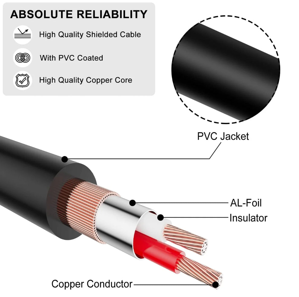 1/8 inch Male TRRS to 3 RCA Male Stereo Audio Video Cable