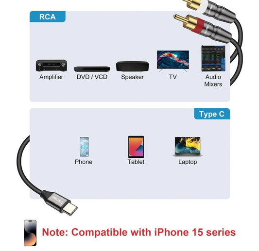 USB Type C to 2 RCA Cable - USB Type-C to 2RCA Male Audio Splitter