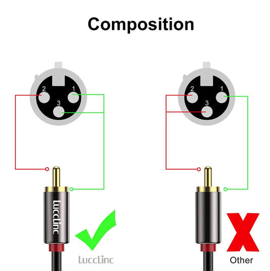 Unbalanced Dual RCA Male to XLR Male Stereo Audio Cable
