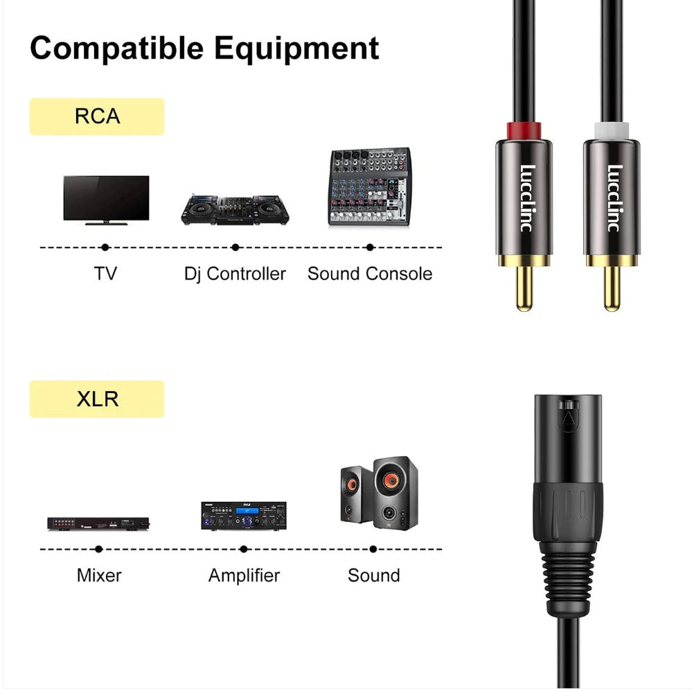 Unbalanced Dual RCA Male to XLR Male Stereo Audio Cable