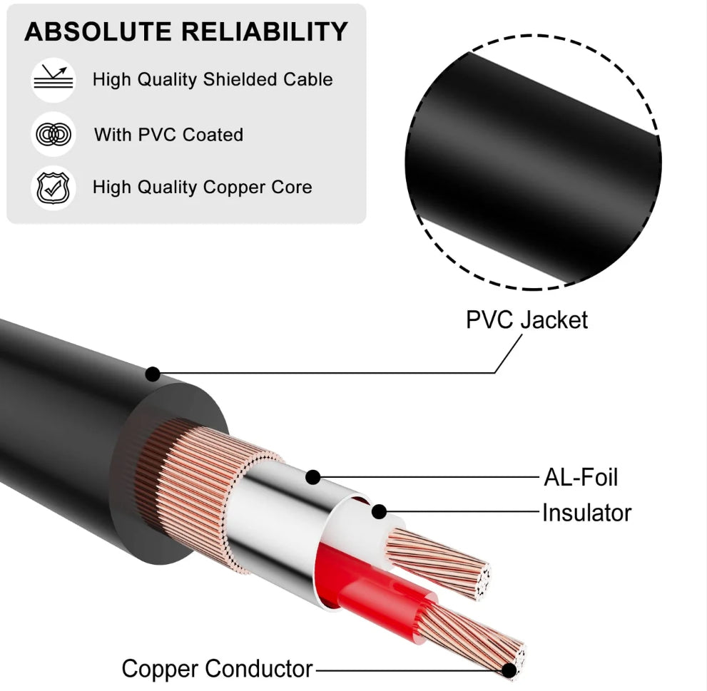 3.5 mm TRS Male to 3.5 mm TRS Male Aux Audio Cable