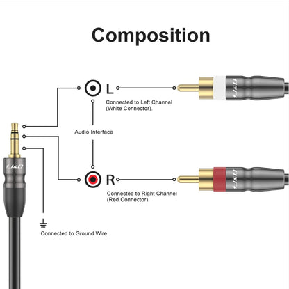 J&D 1/8 inch Male to 2 RCA Male Stereo Audio Cable