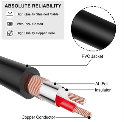 Unbalanced Dual RCA Male to XLR Male Stereo Audio Cable